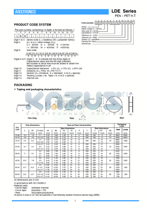 LDECA2220 datasheet - PEN-PET H.T