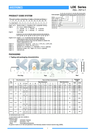 LDECA2270 datasheet - PEN-PET H.T