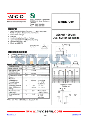 MMBD7000 datasheet - 225mW 100Volt Dual Switching Diode