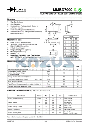 MMBD7000-T1 datasheet - SURFACE MOUNT FAST SWITCHING DIODE