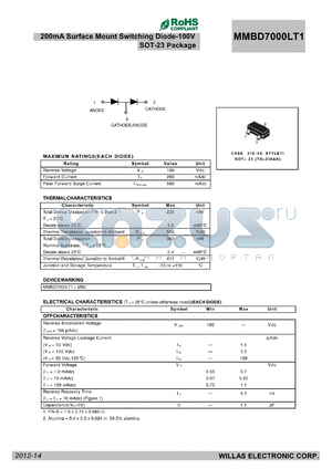 MMBD7000LT1 datasheet - Dual Switching Diode