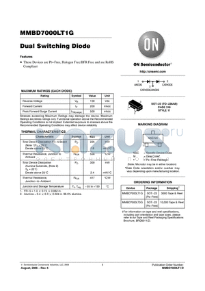 MMBD7000LT3G datasheet - Dual Switching Diode These Devices are Pb−Free, Halogen Free/BFR Free and are RoHS