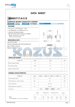 MMBD717A datasheet - SURFACE MOUNT SCHOTTKY DIODES