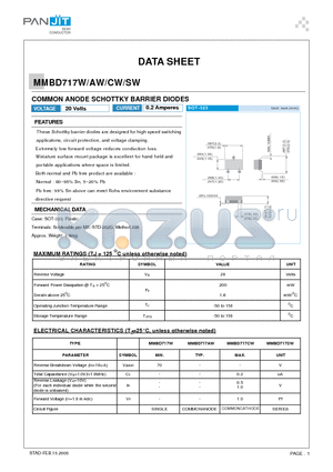 MMBD717CW datasheet - COMMON ANODE SCHOTTKY BARRIER DIODES