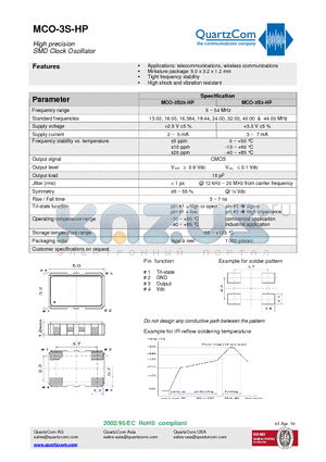 MCO-3S-HP datasheet - High precision SMD Clock Oscillator Miniature package: 5.0 x 3.2 x 1.2 mm