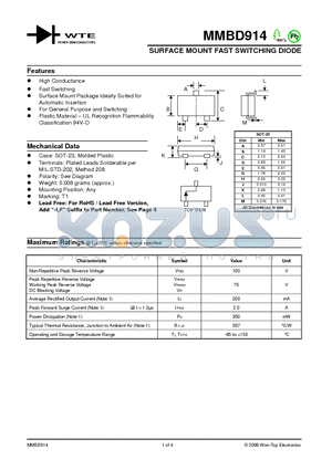 MMBD914-T1 datasheet - SURFACE MOUNT FAST SWITCHING DIODE