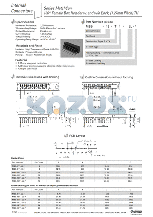 MCP-14-TI9-LL datasheet - MatchCon