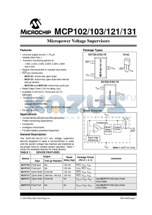 MCP102-195I/TO datasheet - Micropower Voltage Supervisors