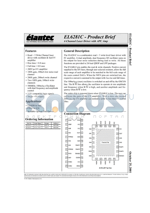 EL6281CU datasheet - 4-Channel Laser Driver with APC Amp