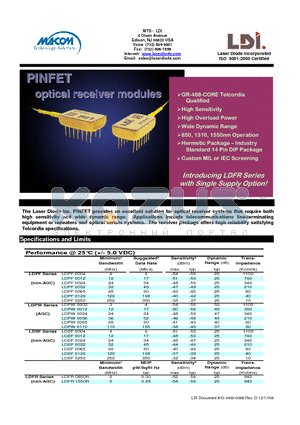 LDFR0250-LC datasheet - PINFET optical receiver modules