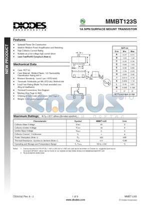 MMBT123S datasheet - 1A NPN SURFACE MOUNT TRANSISTOR