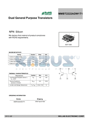 MMBT2222ADW1T1 datasheet - Dual General Purpose Transistors