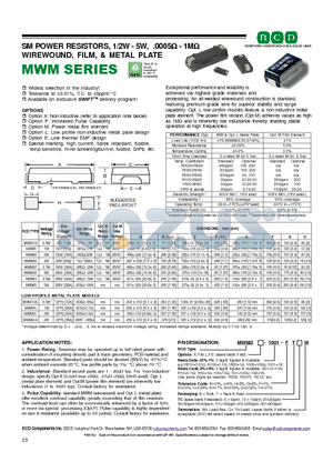 MWM2-101 datasheet - SM POWER RESISTORS, 1/2W - 5W, .0005Y - 1MY WIREWOUND, FILM, & METAL PLATE