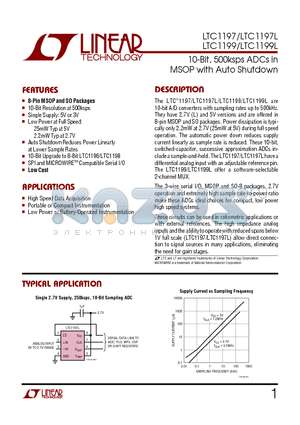 LTC1199 datasheet - 10-Bit, 500ksps ADCs in MSOP with Auto Shutdown