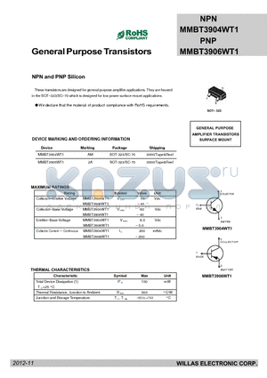 MMBT3904WT1 datasheet - General Purpose Transistors