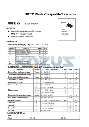 MMBT3906 datasheet - SOT-23 Plastic-Encapsulate Transistors