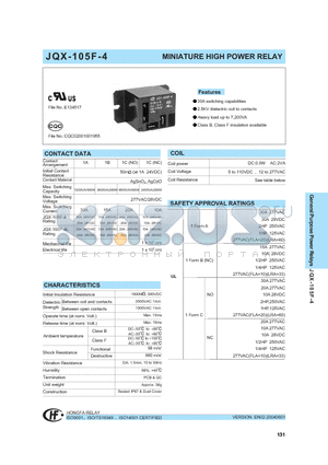 JQX-105F-4/009D1HT datasheet - MINIATURE HIGH POWER RELAY