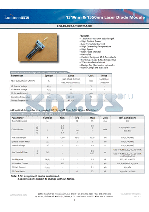 LDR-F3-31Z-H-T-AS datasheet - 1310nm & 1550nm Laser Diode Module