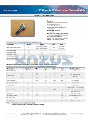 LDR-F3-55Z-U-T-AS datasheet - 1310nm & 1550nm Laser Diode Module