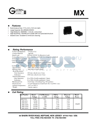 MX-12C datasheet - MX