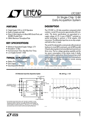 LTC1287CC datasheet - 3V Single Chip 12-Bit Data Acquisition System