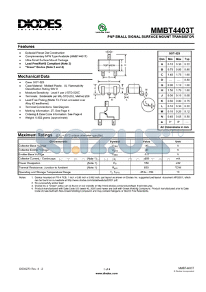 MMBT4403T_2 datasheet - PNP SMALL SIGNAL SURFACE MOUNT TRANSISTOR