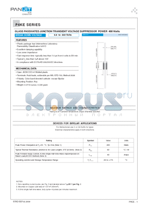 P4KE68 datasheet - GLASS PASSIVATED JUNCTION TRANSIENT VOLTAGE SUPPRESSOR POWER