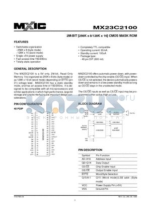 MX23C2100PC-12 datasheet - 2M-BIT 256K x 8/128K x 16 CMOS MASK ROM