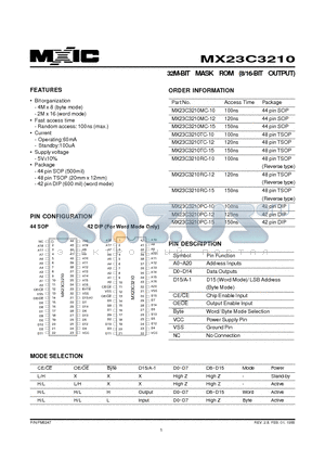 MX23C3210 datasheet - 32M-BIT MASK ROM (8/16-BIT OUTPUT)