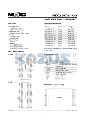 MX23C8100MC-15 datasheet - 8M-BIT MASK ROM (8/16 BIT OUTPUT)