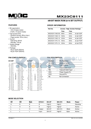 MX23C8111 datasheet - 8M-BIT MASK ROM (8/16 BIT OUTPUT)