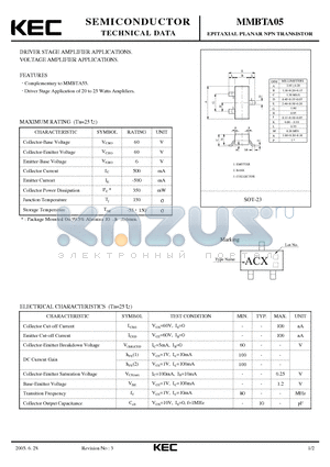 MMBTA05 datasheet - EPITAXIAL PLANAR NPN TRANSISTOR