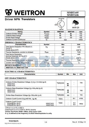 MMBTA05_10 datasheet - Driver NPN Transistors