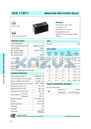 JQX-115F-I0061HS3A datasheet - MINIATURE HIGH POWER RELAY