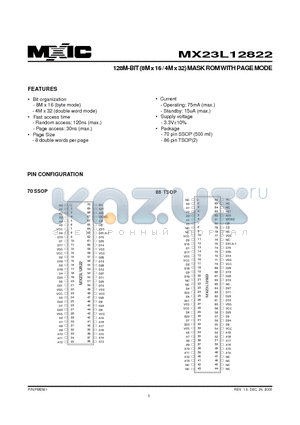 MX23L12822 datasheet - 128M-BIT (8M x 16 / 4M x 32) MASK ROM WITH PAGE MODE