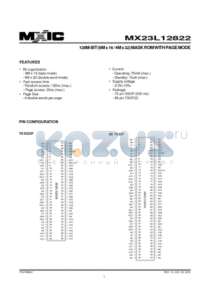 MX23L12822MC-12 datasheet - 128M-BIT (8M x 16 / 4M x 32) MASK ROM WITH PAGE MODE