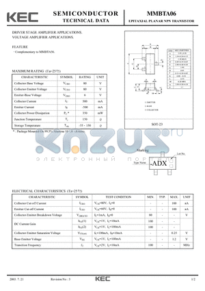 MMBTA06 datasheet - EPITAXIAL PLANAR NPN TRANSISTOR