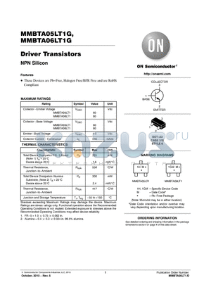 MMBTA06LT1 datasheet - Driver Transistors NPN Silicon