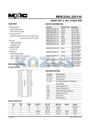 MX23L3210 datasheet - 32M-BIT (4M x 8 / 2M x 16) Mask ROM