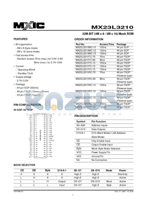 MX23L3210RC-70 datasheet - 32M-BIT (4M x 8 / 2M x 16) Mask ROM