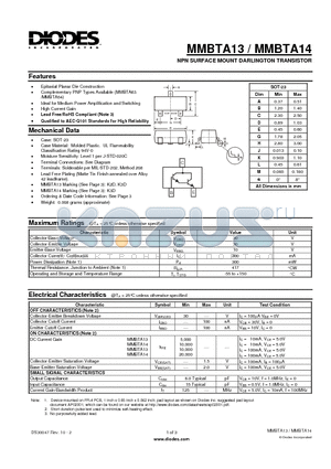 MMBTA14 datasheet - NPN SURFACE MOUNT DARLINGTON TRANSISTOR