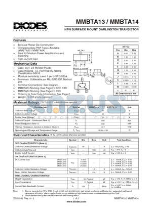 MMBTA14-7 datasheet - NPN SURFACE MOUNT DARLINGTON TRANSISTOR