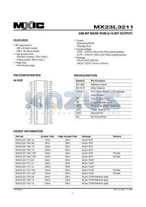 MX23L3211RC-90 datasheet - 32M-BIT MASK ROM (8/16-BIT OUTPUT)