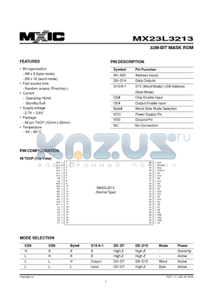 MX23L3213TI-10 datasheet - 32M-BIT MASK ROM