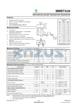 MMBTA28_1 datasheet - NPN SURFACE MOUNT DARLINGTON TRANSISTOR