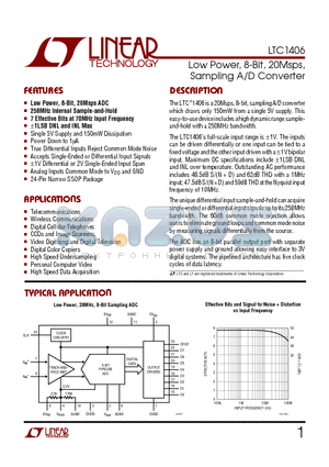 LTC1406I datasheet - Low Power, 8-Bit, 20Msps, Sampling A/D Converter