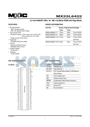 MX23L6422MC-11G datasheet - 3.3 Volt 64M-BIT (4M x 16 / 2M x 32) Mask ROM with Page Mode