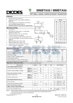 MMBTA55 datasheet - PNP SMALL SIGNAL SURFACE MOUNT TRANSISTOR