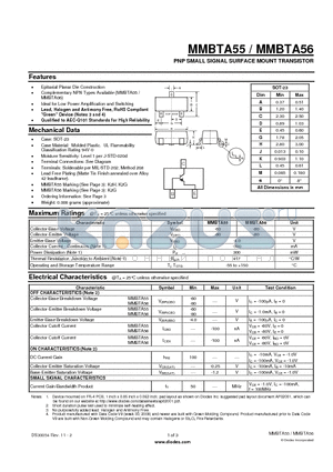 MMBTA55_2 datasheet - PNP SMALL SIGNAL SURFACE MOUNT TRANSISTOR