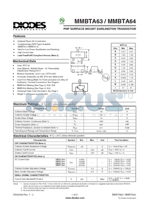 MMBTA63_1 datasheet - PNP SURFACE MOUNT DARLINGTON TRANSISTOR